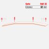 punto roll bobina 32/22 (1000)