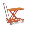 Piattaforma C150B portata 150 kg