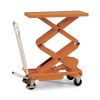 Piattaforma C515 portata 500 kg