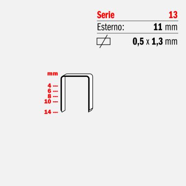 Punti serie 13