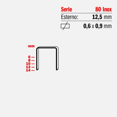 Punti metallici serie 80 inox