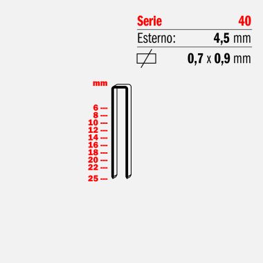 Punti metallici serie 40 (serie 4000 o serie 93)