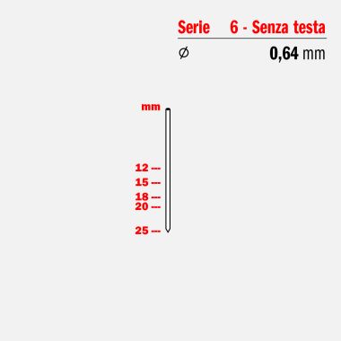 Mini spilli senza testa serie 6