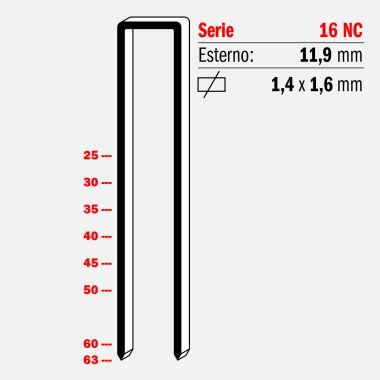 Punti metallici serie 16 NC