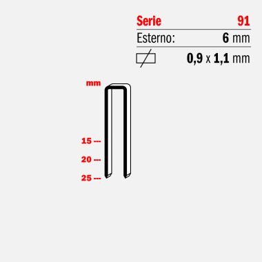 Punti serie 91 per fissatrice DUO 35